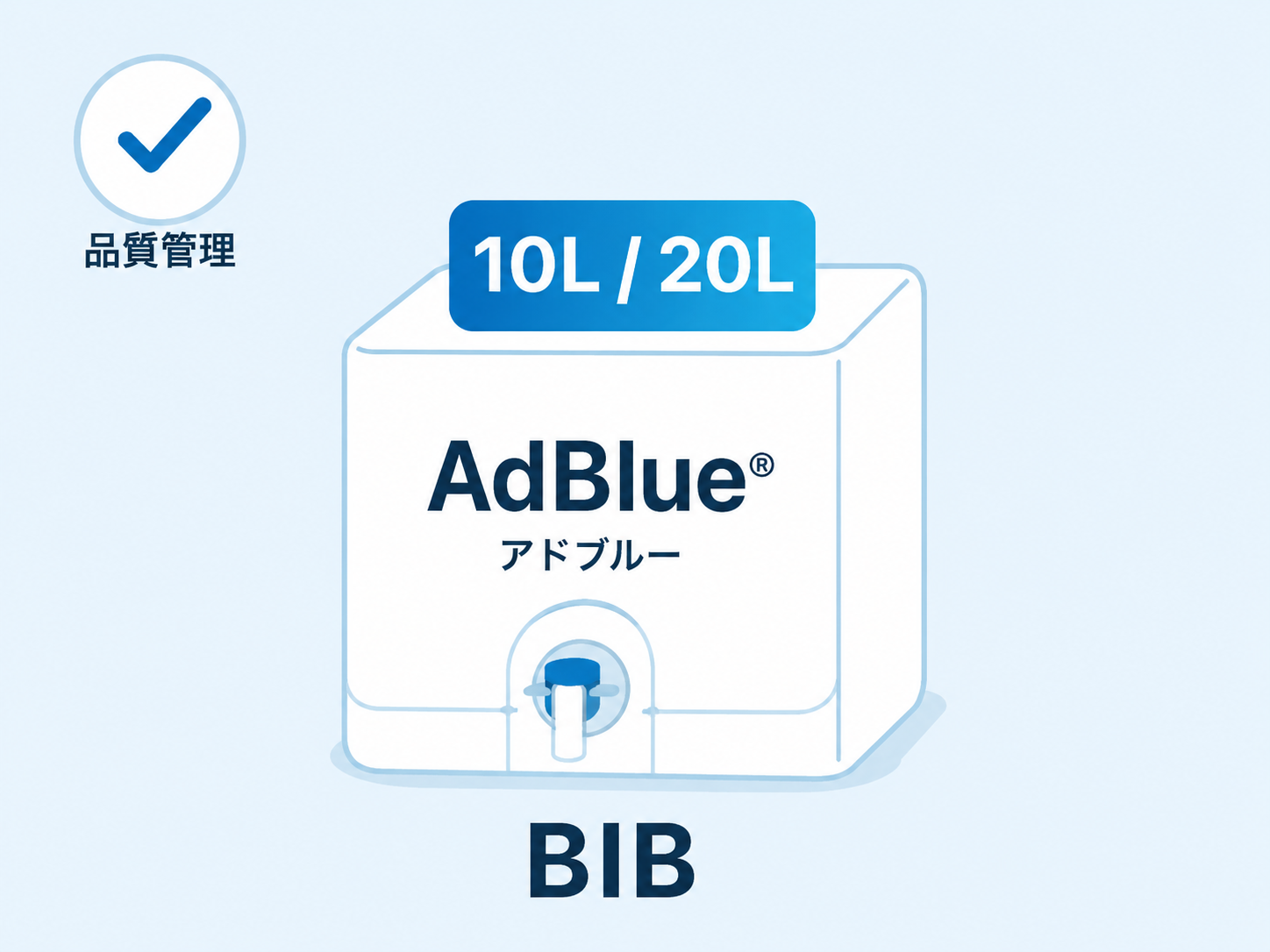 アドブルー（AdBlue®） 10L・20L 尿素水｜ディーゼル車・SCR対応 BIB