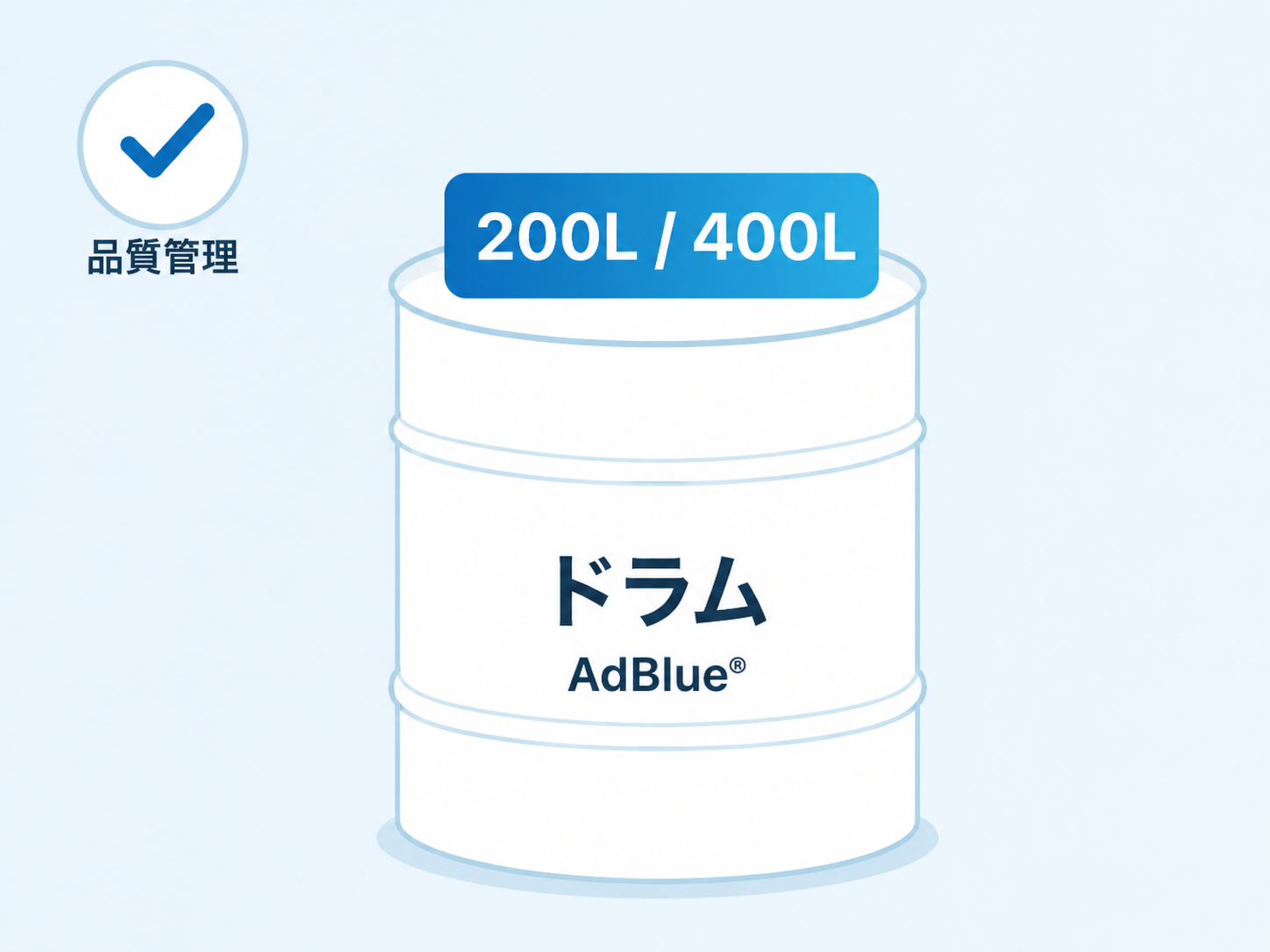 アドブルー（AdBlue®） 200L・400L ドラム｜法人向け尿素水・SCR対応